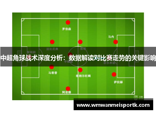 中超角球战术深度分析：数据解读对比赛走势的关键影响